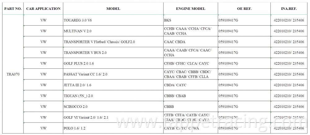 Rocker Arms Tra070 D Jpg